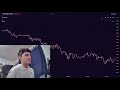 I Watched Bitcoin Prices For 12 Hours Straight!