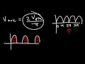 Half Wave Rectifiers