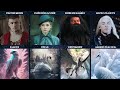 Every Harry Potter Character's Known Patronus