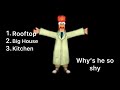 Ranking all Beaker