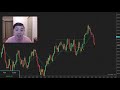 Scalp Trading $650 in 1 Hour | Live Scalping 007