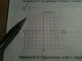 Standard 5 graphing complex numbers