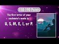 What is the first letter of your soulmate's name? (personality test/quiz)