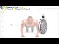 P4P | Chest workout Lv. 2 - Increased break (2 min)