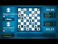 Chess Game Analysis: Жамшид Зокиржонов - Guest40409455 : 0-1 (By ChessFriends.com)