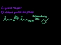 Organic Chemistry II: Cyclic Acetal Reaction