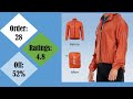 Best Cycling Jackets | AliExpress | Cycling Jackets of 2024