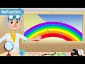 What is LIGHT? 💡 Science for kids 🧪 Compilation
