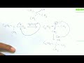 Practice questions from Organic Chemistry-1