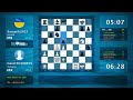 Chess Game Analysis: Guest40409455 - Komarik1422 : 1-0 (By ChessFriends.com)