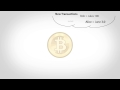 How Bitcoin Works in 5 Minutes (Technical)
