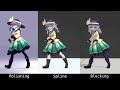 Koishi's Kami Requim dance || Touhou Fan Animation