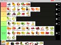 Fruit  tirl list