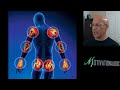 Miracle of Cayenne Pepper for Fast Joint Pain Relief - Dr Mandell