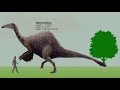 THEROPODS // Dinosaur Size Comparison