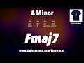 REAL SLOW Blues Guitar Backing Track - A Minor