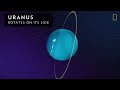 Solar System 101 | National Geographic