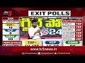 KK SENSATIONAL Interview With TV5 Murthy On Exit Polls | AP Elections 2024 | TV5 News