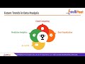Business Analyst vs Data Analyst | Business Analytics And Data Analytics | Intellipaat