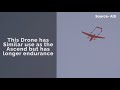 Top 5 VTOL Fixed-Wing Drones