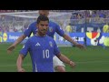 EA FC 24 - Italy vs. Albania - Chiesa Jorginho Barella - UEFA Euro 2024 Group Stage | PS5 | 4K HDR
