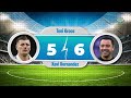 When Xavi Hernandez Faced Toni Kroos - Skills & Goals Battle