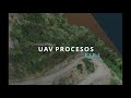 FOTOGRAMETRÍA CON DRONES - UAV PROCESOS