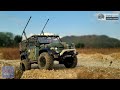 GRC Wild-Defender(feat. TRX4 324mm) wilderness surveillance