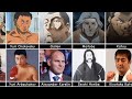 Characters Are Based on Real People | Baki the Grappler (Only anime)