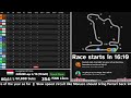 🔴F1 LIVE - Hungary GP RACE - Commentary + Live Timing