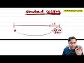 CA Inter Standard Costing Lecture-1 | ICAI September 2024 & May 2025 Exams | CA Nitin Guru