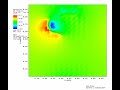 Peak Pressure on Tricuspid Valve Right Ventricular Filling