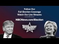 Calling The Election: A Brief History OF NBC News Projections | NBC News
