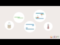 1) PCR (Polymerase Chain Reaction) Tutorial - An Introduction