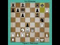 Tigran L Petrosian Vs Ara Minasian |66th Armenian Championship 2006 #chess #chessgame