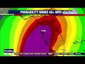 Hurricane Ian: Forecast, track for September 27, 2022