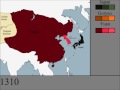 (Inaccurate) The History of East Asia: Every Year