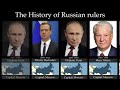 History Timeline of rulers of Russia История Правители Россий