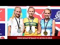 Logan Venter 0/14 Girl hurdles & sprints