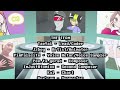 Friday Night Funkin' VS Cyber Sensation FULL WEEK + Cutscenes & Ending (FNF Mod/HARD) (Pico/GF/BF)