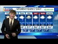 Tuesday Noon Weather 6/25/24