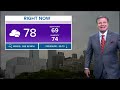 DFW Weather: Severe overnight weather threat mostly dissipates, and temps rise as week progresses