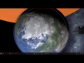 Replacing the Moon With Our Planets, Universe Sandbox ²