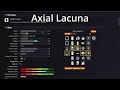 AXIAL LACUNA: PVE God Roll - Crafting Guide - New Solar Fusion Riffle - Destiny 2