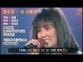 1980년대 가요톱텐 역대 1위곡 모음 (60~70년대생 추억여행 30분 순삭!)