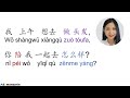 Learn Chinese in 20 Minutes Top Chinese Questions in Everyday Chinese Conversation Begginer HSK