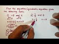 Sum and Product of the Roots of Quadratic Equation - Finding the Quadratic Equation