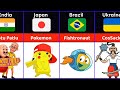Cartoons from different countries | comparison video