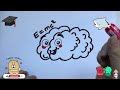 How To Draw a Cute Brain | Bolalar uchun miya rasm chizish | рисуем мозг детям