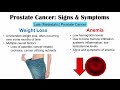 Prostate Cancer Signs and Symptoms (Urinary, Sexual & Metastatic Symptoms)